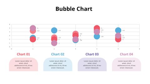 Vertical overlap Bubble Chart