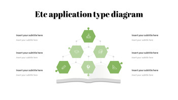 校园生活 商业计划PPT下载_29