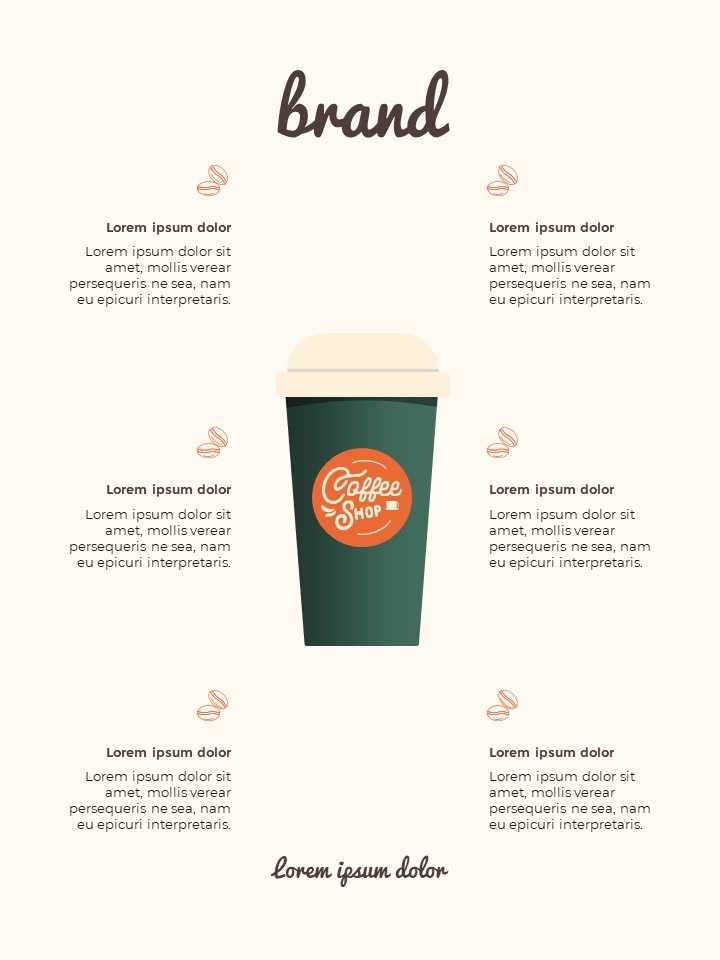 Cafe Brand Visual Identity Coffee Theme PowerPoint Template – Mocha ...