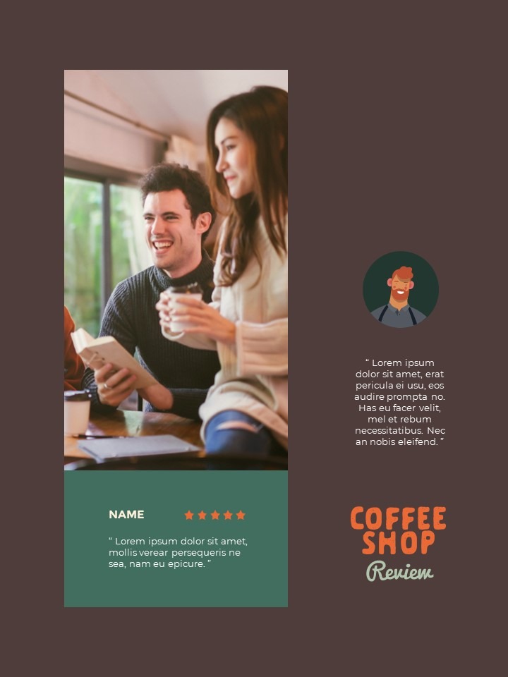 Cafe Brand Visual Identity Coffee Theme PowerPoint Template – Mocha ...