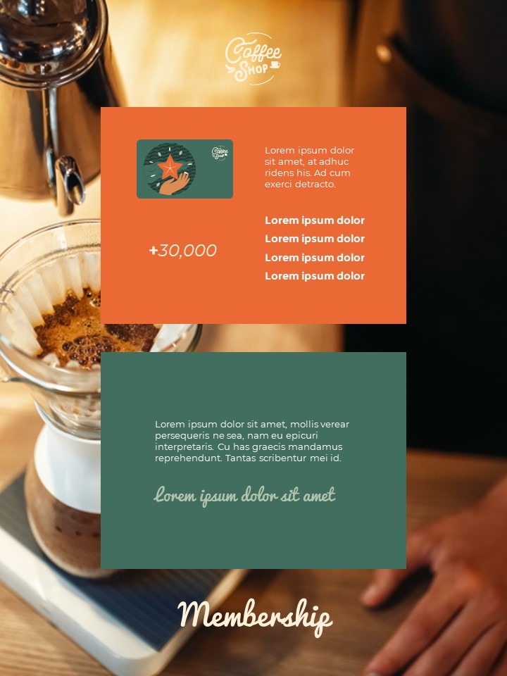 Cafe Brand Visual Identity Coffee Theme PowerPoint Template – Mocha ...