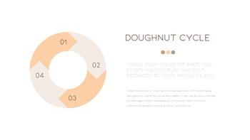 一件连衣裙 商业计划PPT下载_31