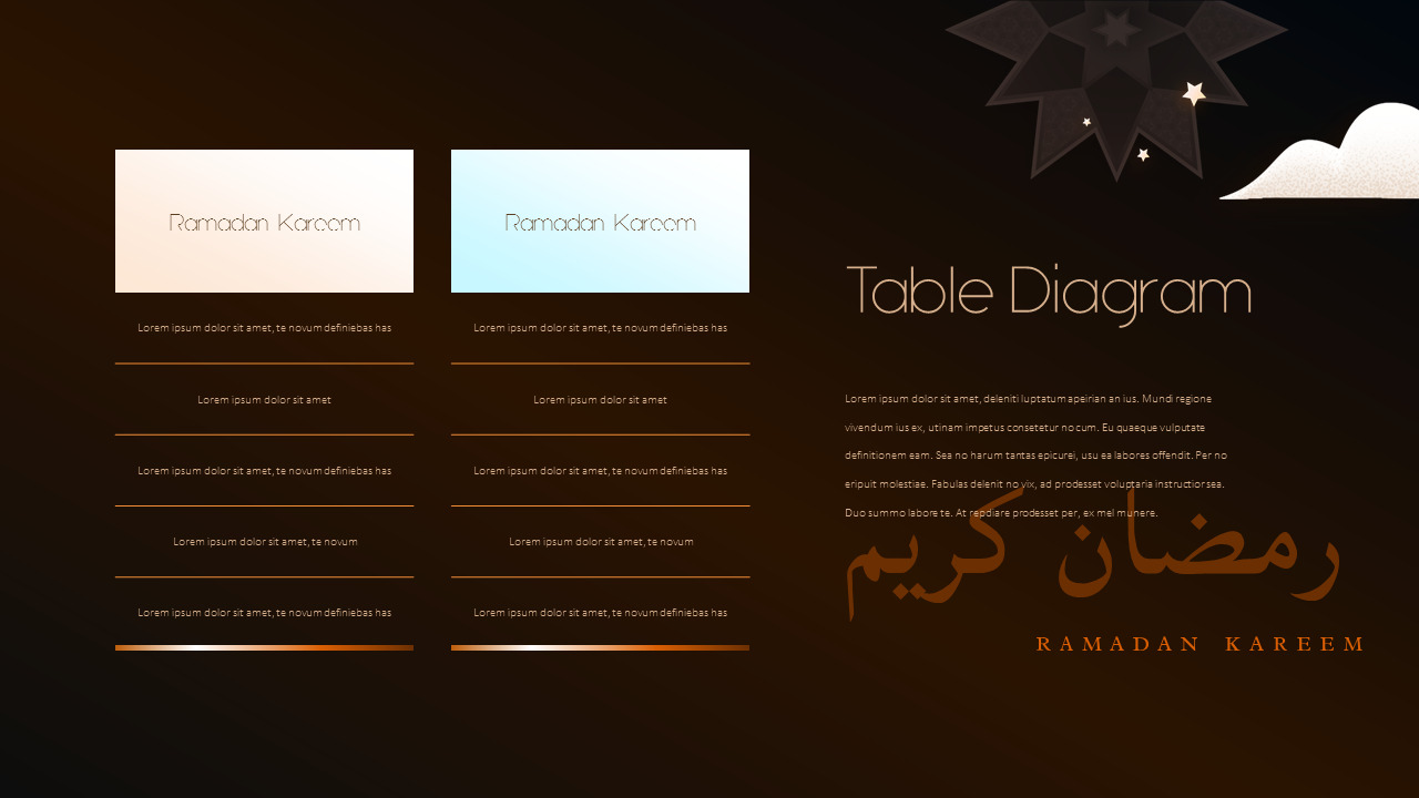 Ramadan Kareem Presentation PowerPoint Templates Design