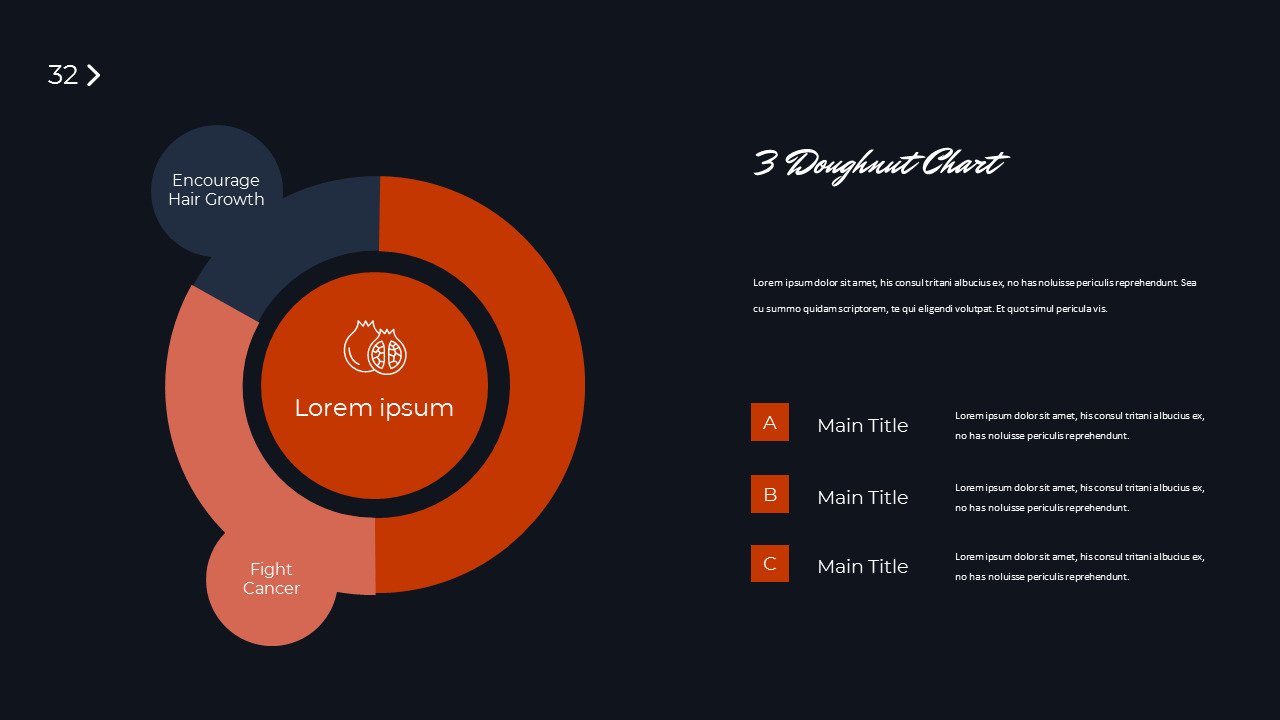 Health Benefits of Pomegranate PowerPoint to Google Slides|Food