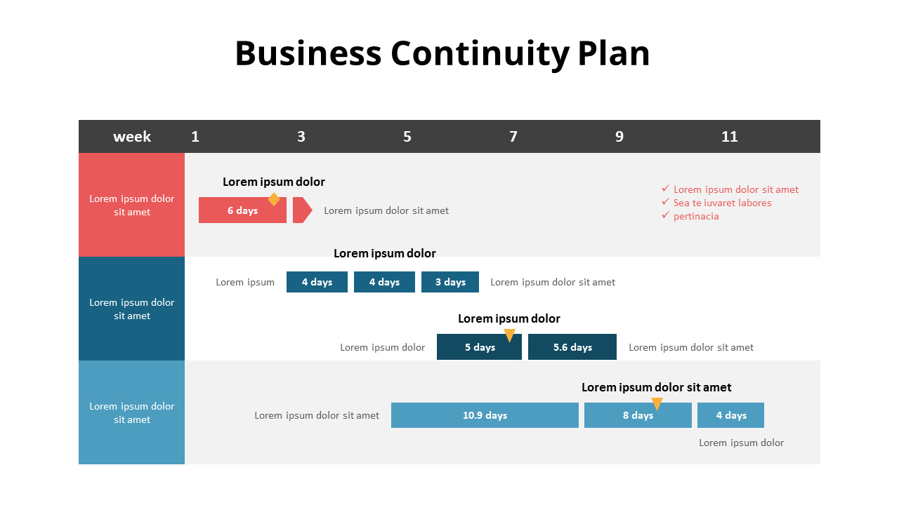 Business Continuity PlanTablesDiagram