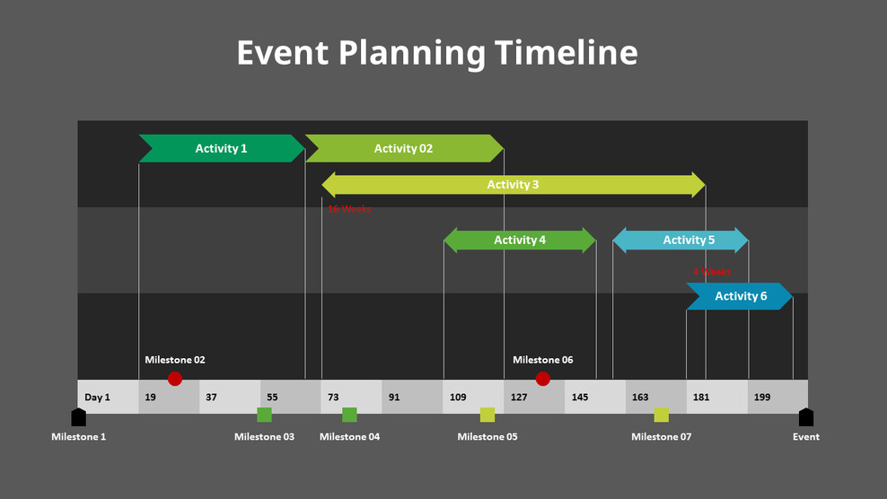 Event Planning