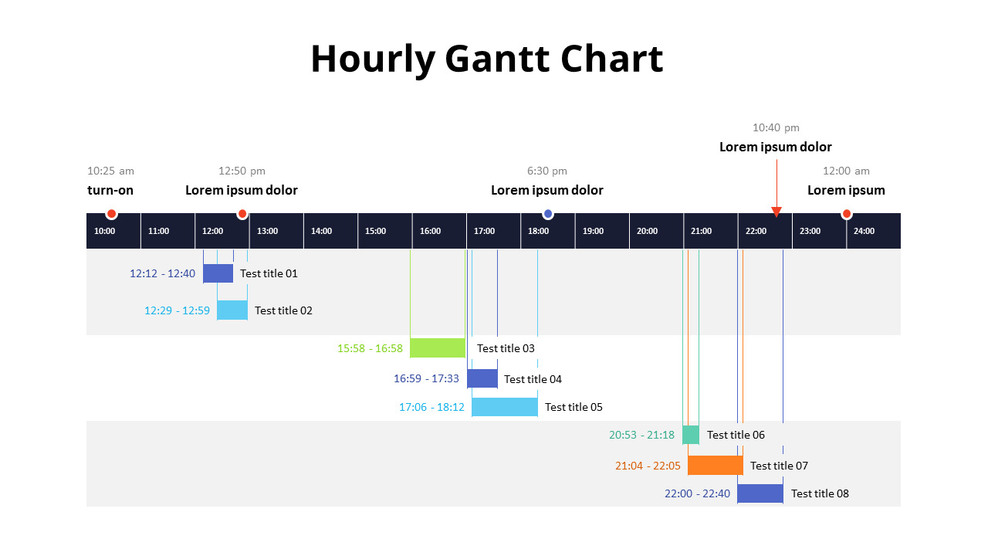 How To Create Hourly Gantt Chart In Excel Create Info vrogue.co