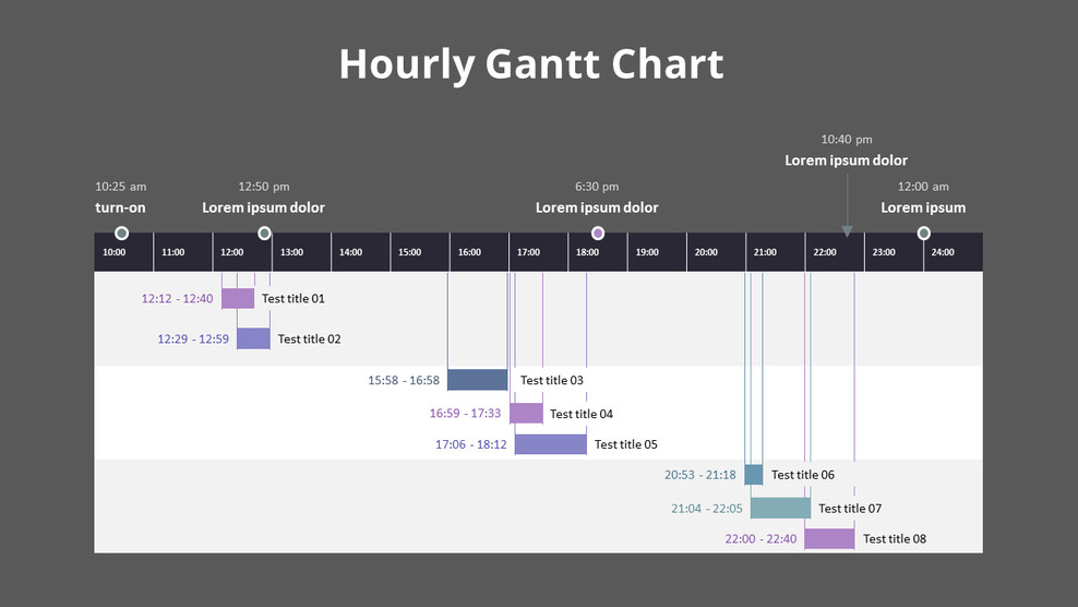 Hourly Gantt ChartTablesDiagram