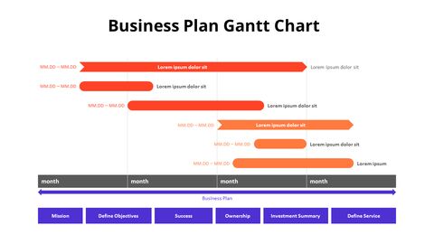 Business Plan Gantt Chart|Tables|Diagram