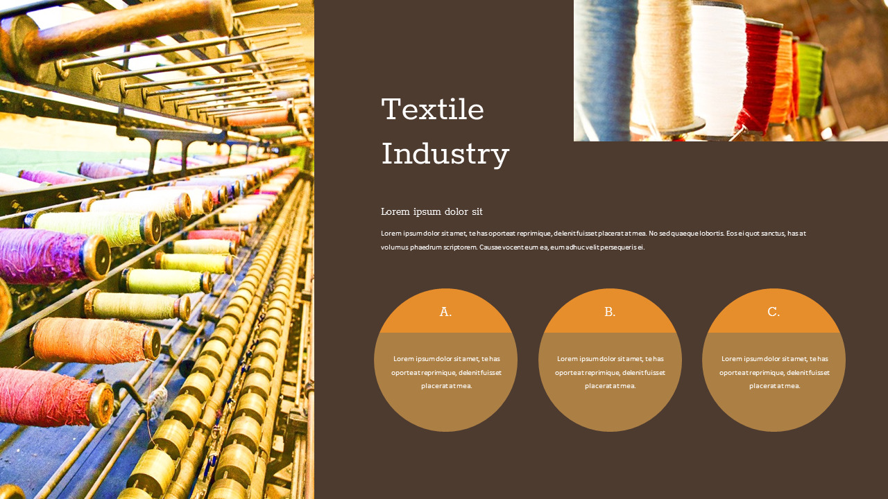 Textile Industry template google slides|Fashion