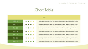 Avocado Google PPT Modelli_22