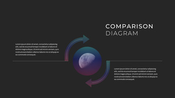 宇宙 PowerPoint到Google幻灯片_31