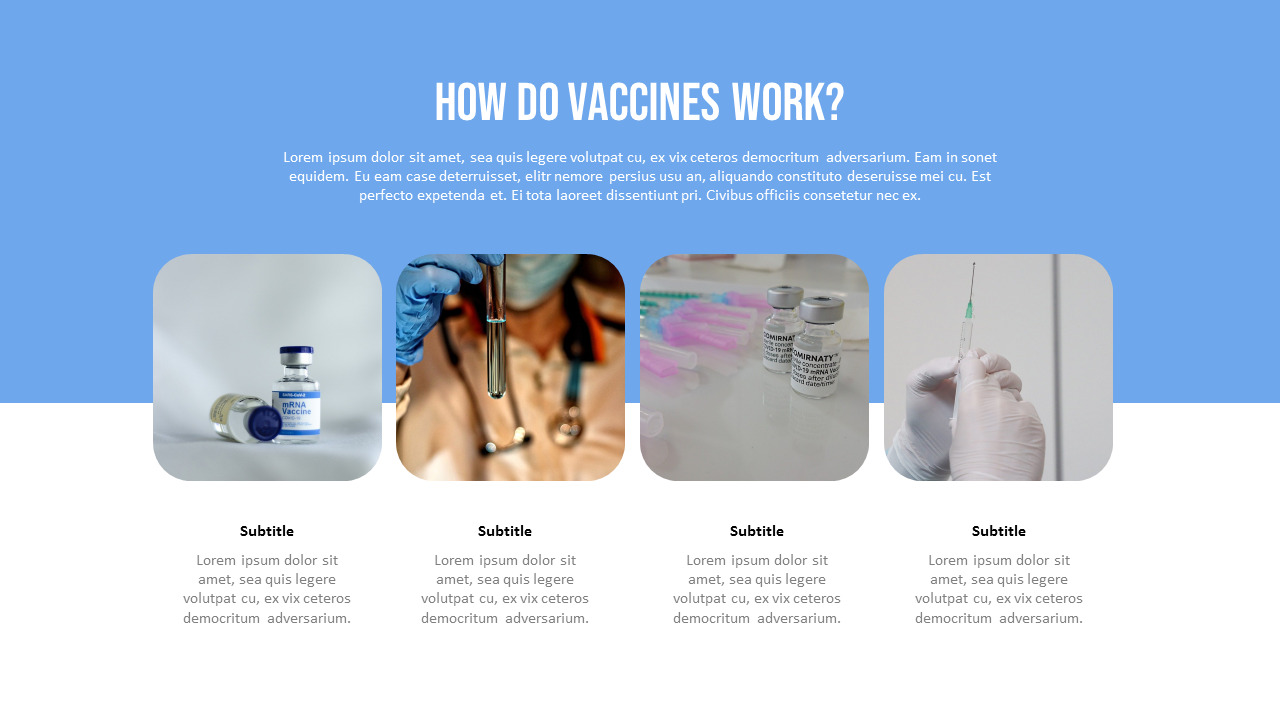 COVID19 Vaccine Best Business PowerPoint Templates