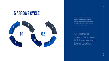 Marketingstrategien für Airlines Präsentationsfolie_39