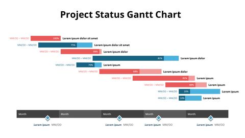 Project Status Gantt Chart|Tables|Diagram