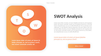 태국 음식 프레젠테이션용 Google 슬라이드 테마_33