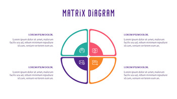 Digitales Marketing Einfache Präsentationsvorlage_33