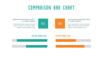 Digitales Marketing Einfache Präsentationsvorlage_48