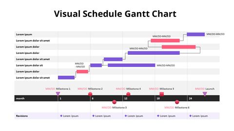 Visual Paradigm Gantt Chart What Is A Gantt Chart? | Atlassian