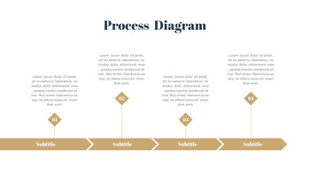 펄프 및 제지 산업 실행 사업계획 PPT_31