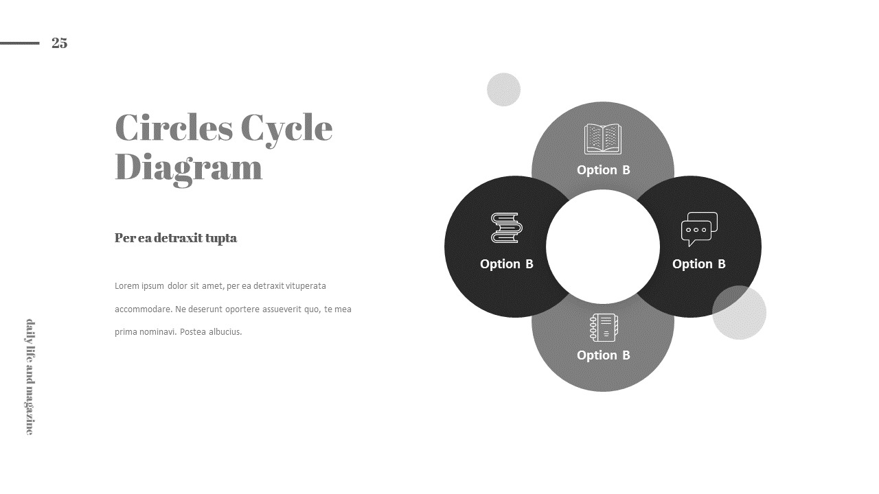 Daily Life and Magazine PPT Templates Design|Lifestyle