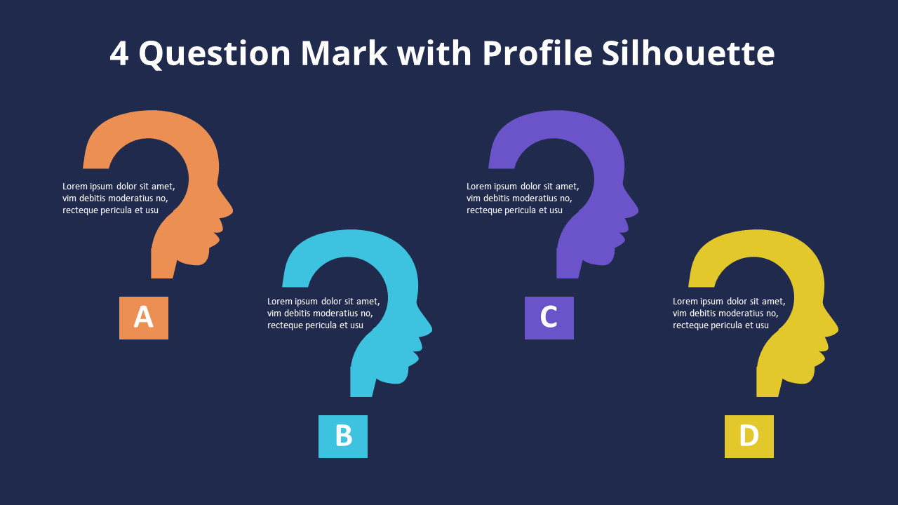 Contour of the Face Infographic DiagramInfographics