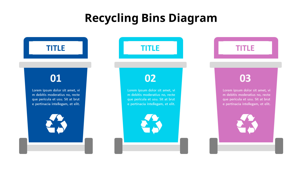 Diagram Taking Out The Trash