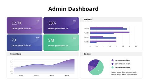 Admin Dashboard|Graph|Diagram
