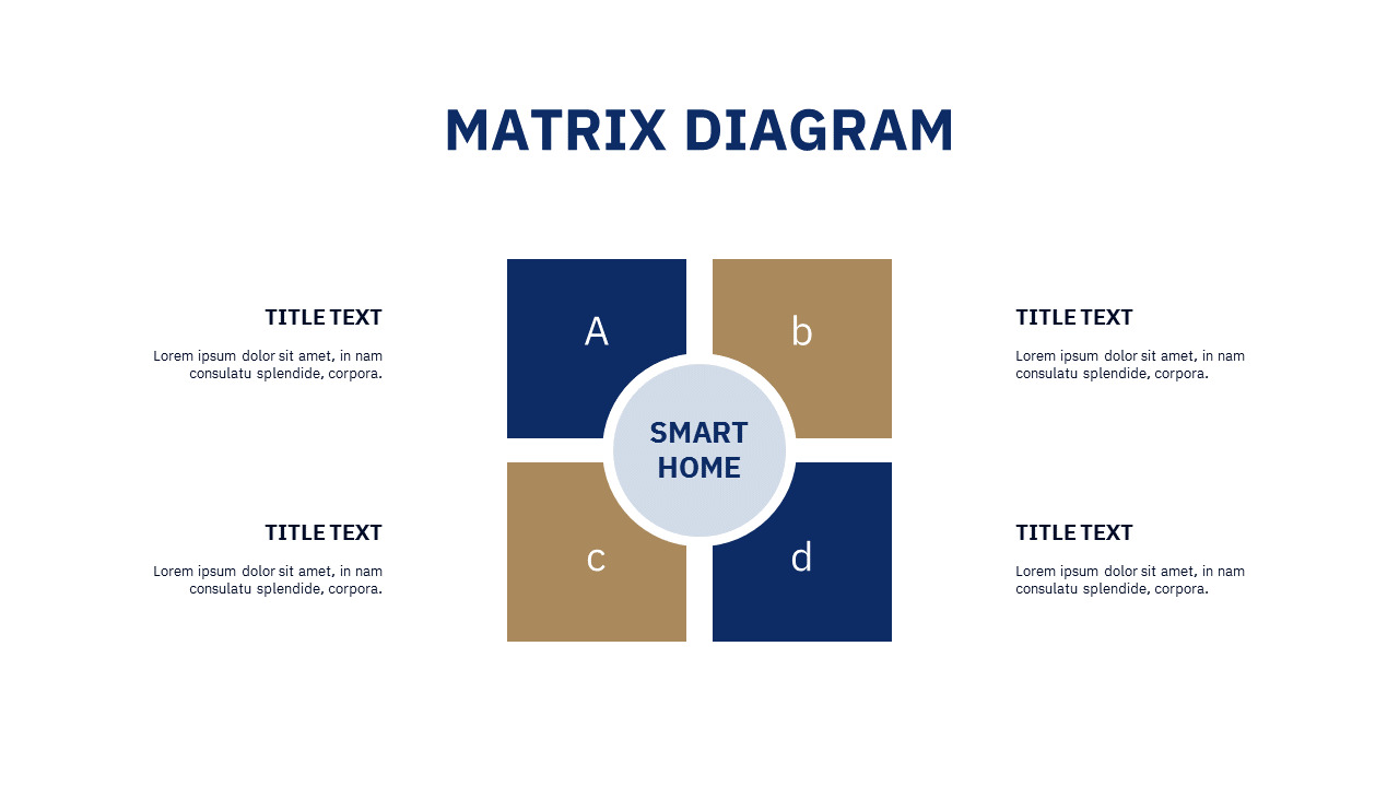 Smart Home Iot Service Google Slides Themes & Templates