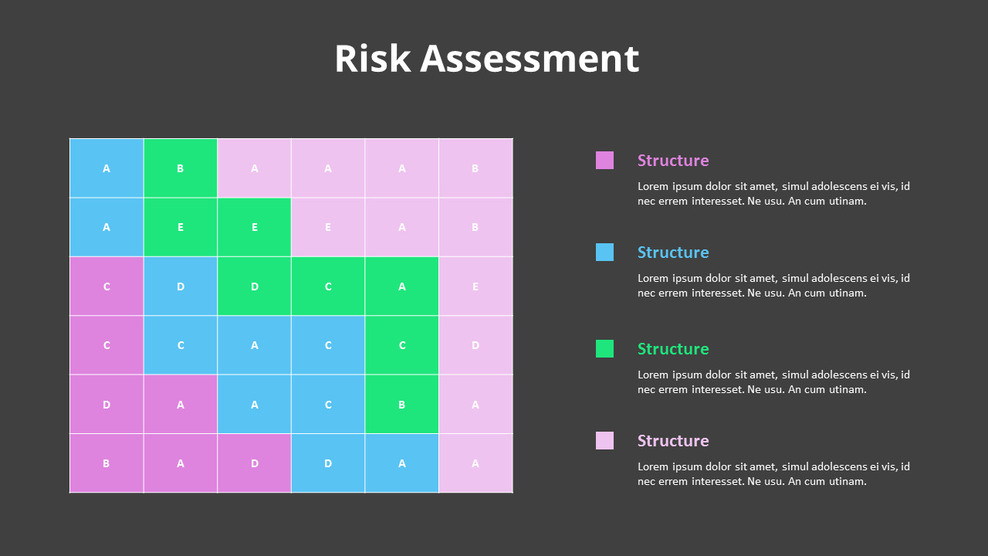 Risk AssessmentTablesDiagram