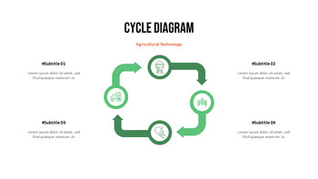 农业和收获 最佳PowerPoint演示文稿模板_29