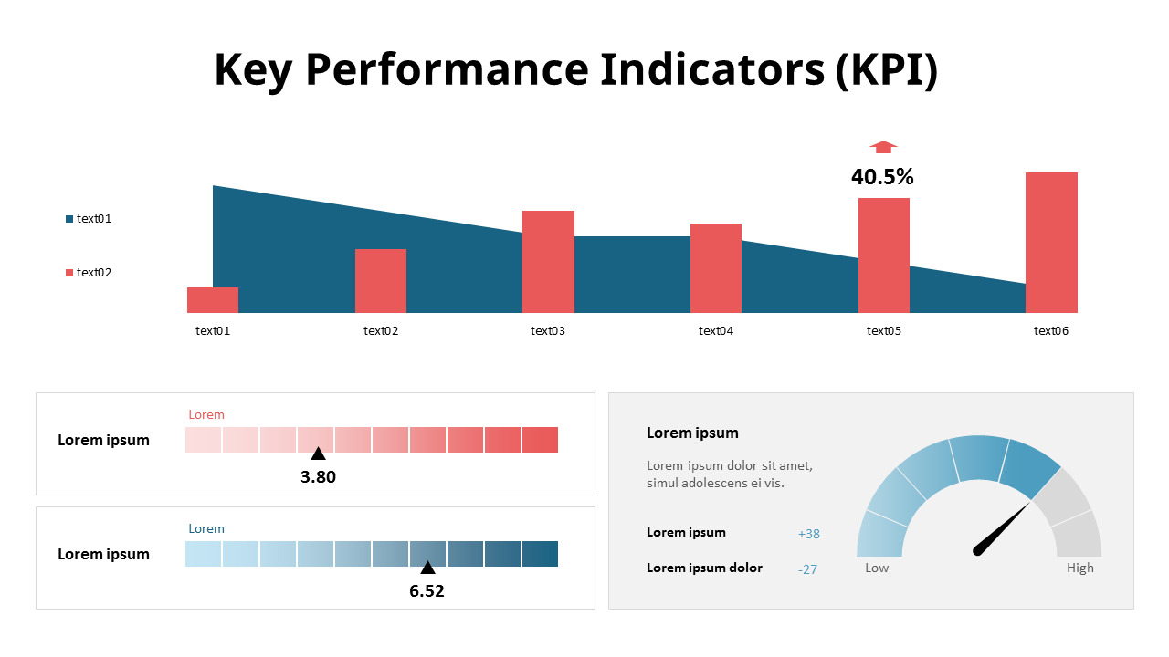 Contoh Key Performance Indicator Kpi Sales  My XXX Hot Girl