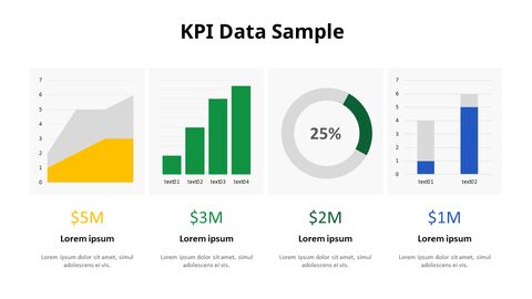利用数据故事提升KPI绩效的高级技巧