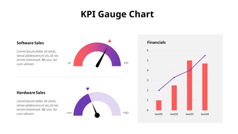 KPI Gauge Chart|Graph|Diagram