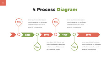 In esecuzione Proposta PowerPoint Esempio_25