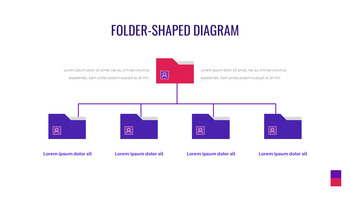 Software Developer Presentation Google Slides Templates