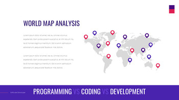 Software Developer Presentation Google Slides Templates
