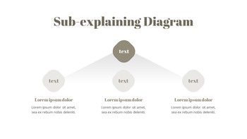 Maison confortable modèle de profil d\