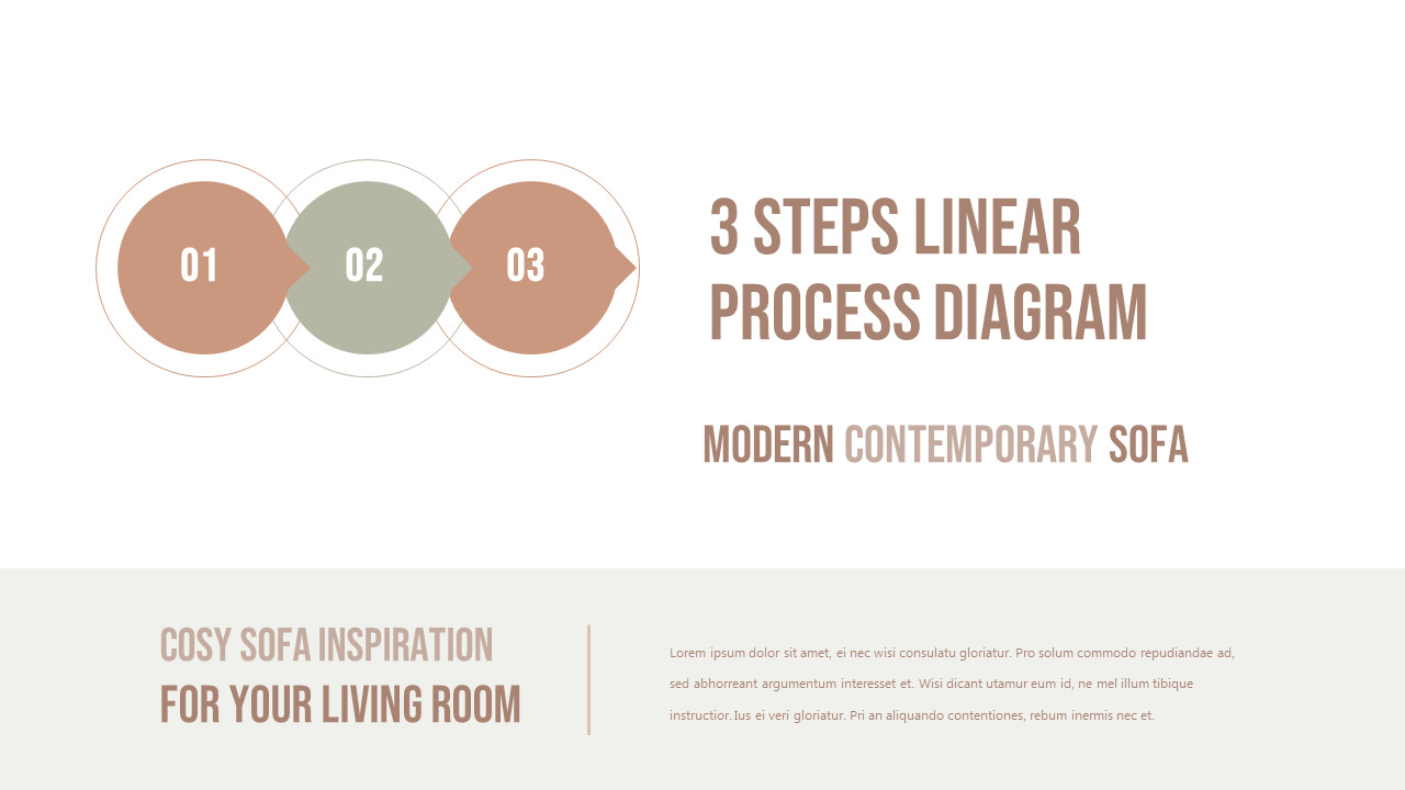 Choosing the Perfect Sofa Best PowerPoint Presentation Templates|Lifestyle
