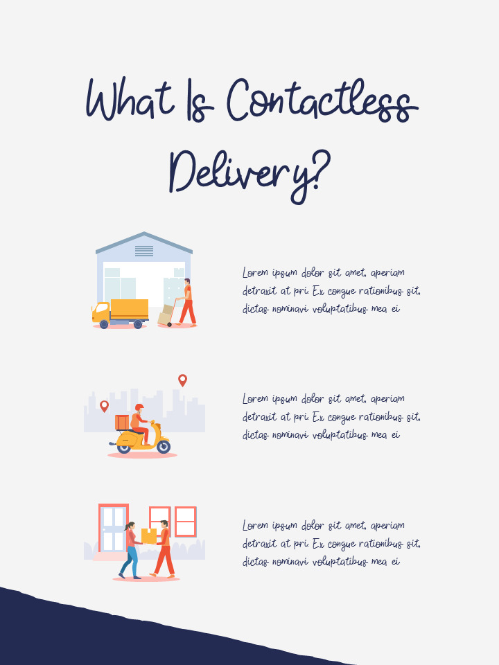 Delivery Service Best PowerPoint Presentation