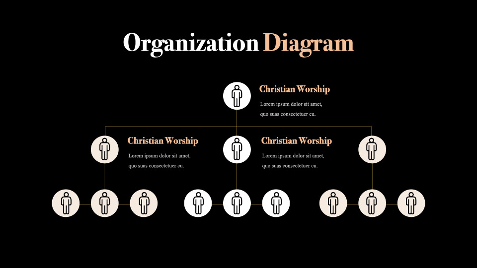 Christian Worship keynote slides Lifestyle