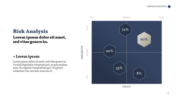 Pont hexagonal d\