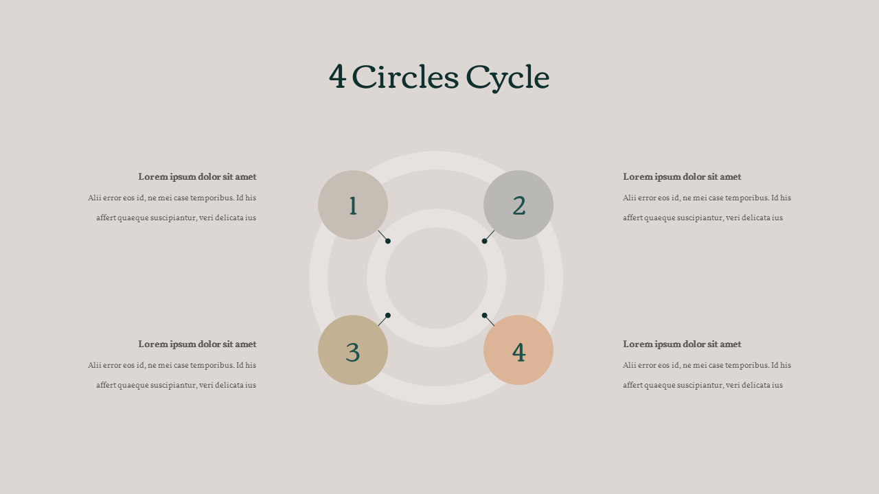 Scented Candles Slide PresentationLifestylePPT Templates