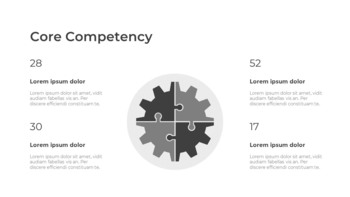 业务组 Pitch Deck 幻灯片PPT._07