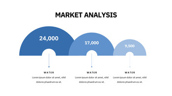 Welt-Wassertag Google PowerPoint-Folien_31