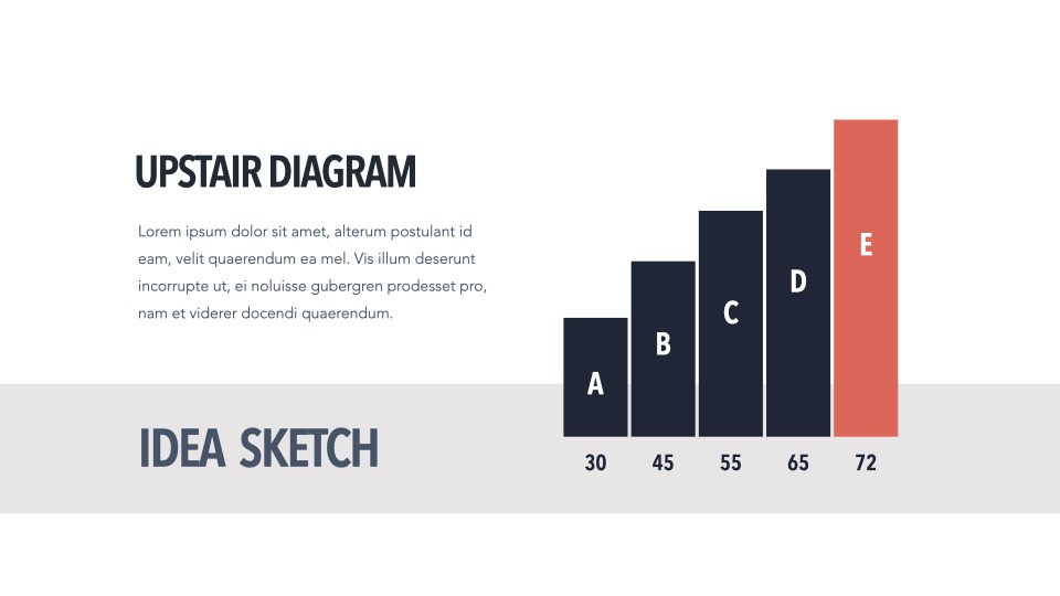 UX / UI Design PPTX to Keynote