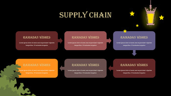 Kareem Ramadan Design semplice delle diapositive_29