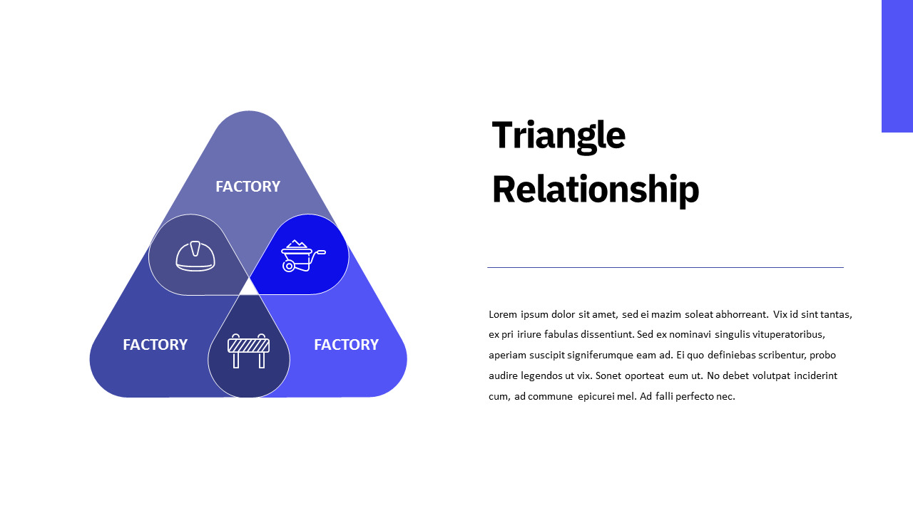 Factory and Industry template google slides