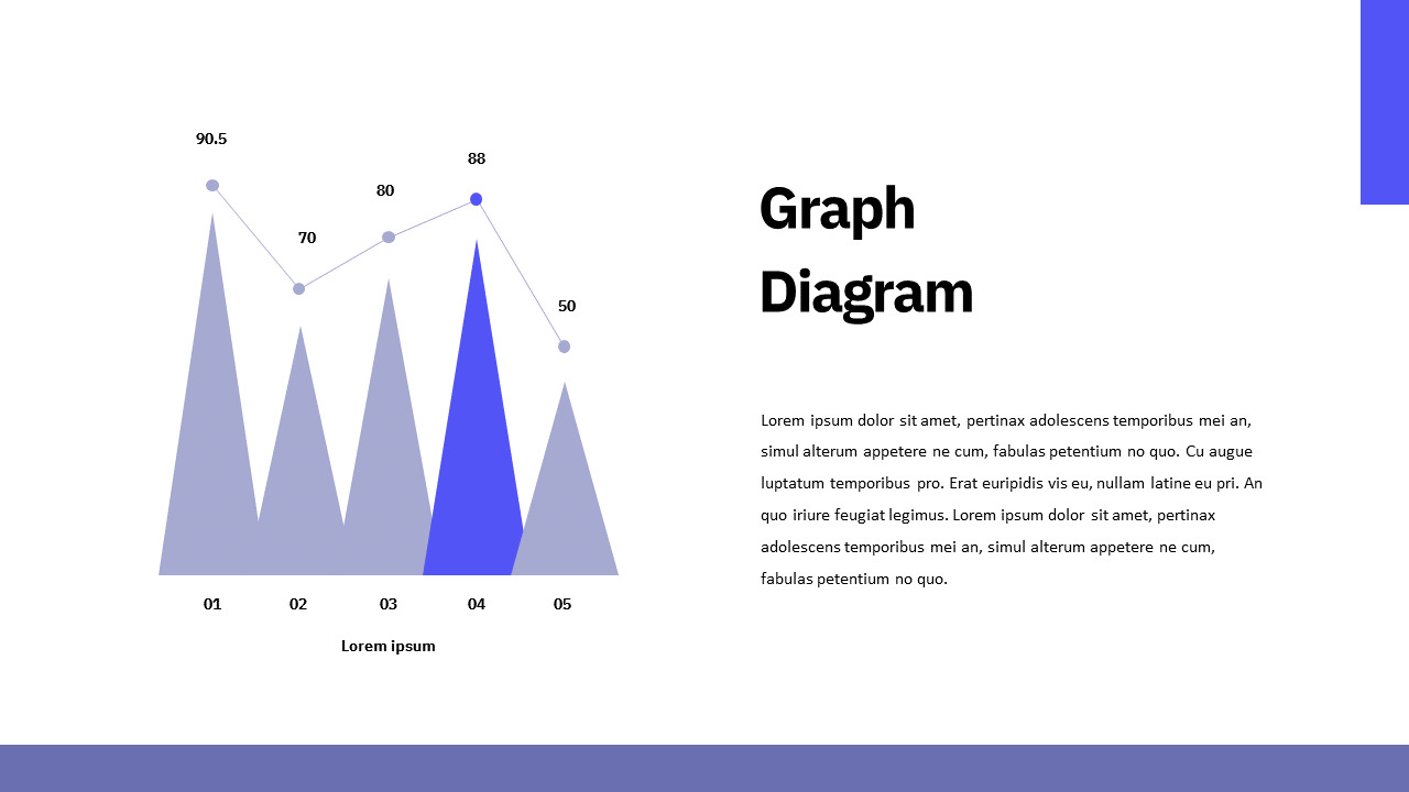 Factory and Industry template google slides