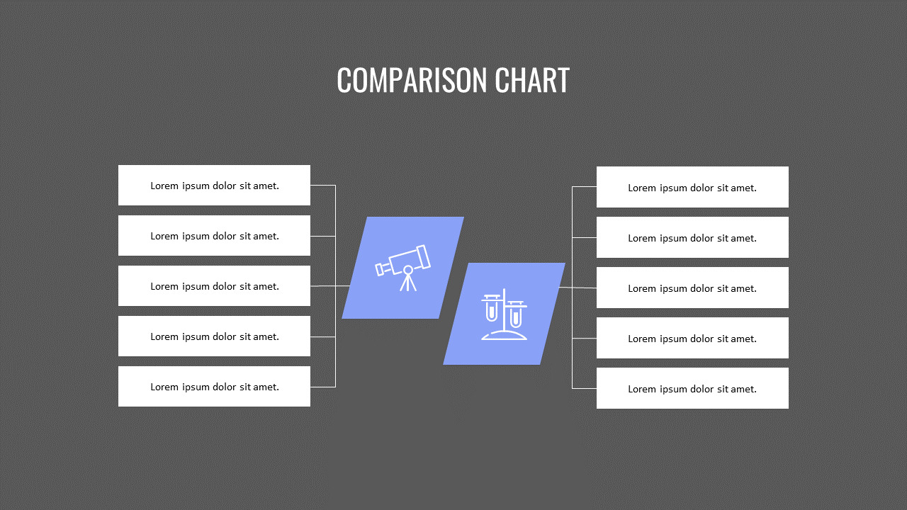 Science Google PowerPoint Presentation